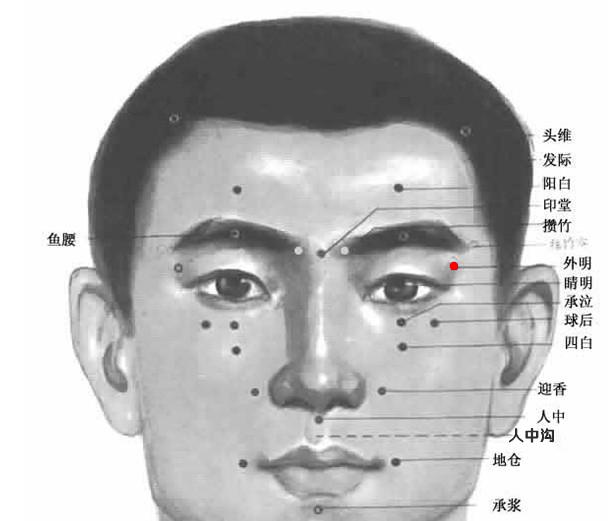 外明 