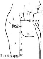 胁堂
