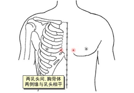 胸膛穴