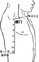 腋门 