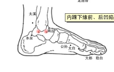 营池